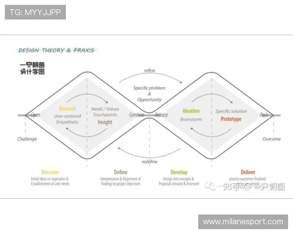 米兰体育娱乐官网入口网站多平台兼容性与用户体验优化分析 米兰体育娱乐官网入口网站多平台兼容性与用户体验优化分析