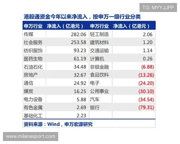米兰体育线上开户平台优势分析选择优质平台保障你的投注体验