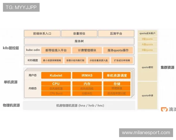 米兰在线官网品牌历史与发展历程深度解析