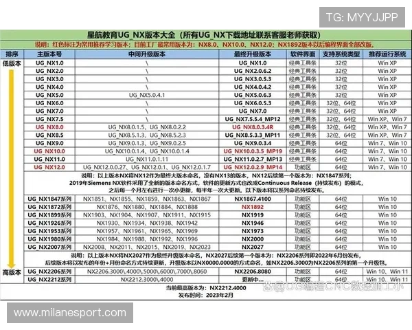 UG体育数据统计与分析:利用大数据提升你的投注胜算 UG体育数据统计与分析:利用大数据提升你的投注胜算