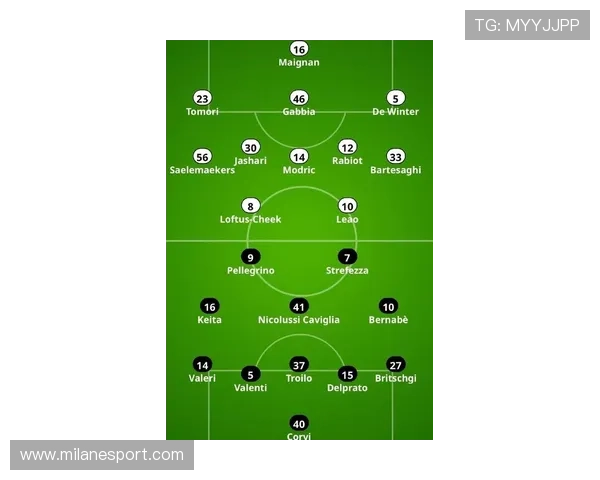 关注米兰体育国际，掌握意大利足球联赛的最新赛程与比赛结果